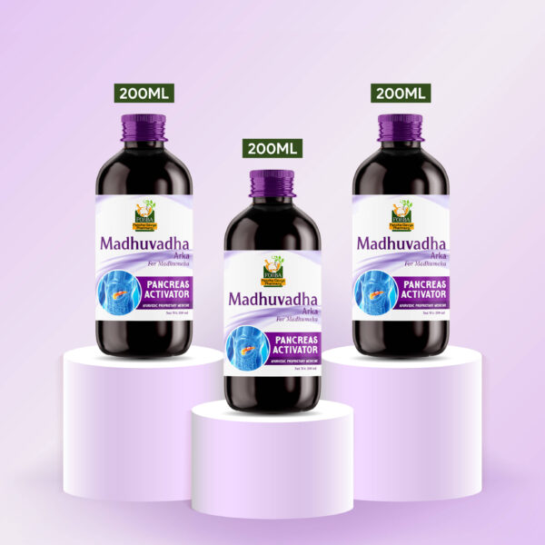 Sugar Controller Pack | Blood Sugar Wellness Combo